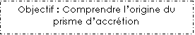 Zone de Texte: Objectif : Comprendre lorigine du prisme daccrtion